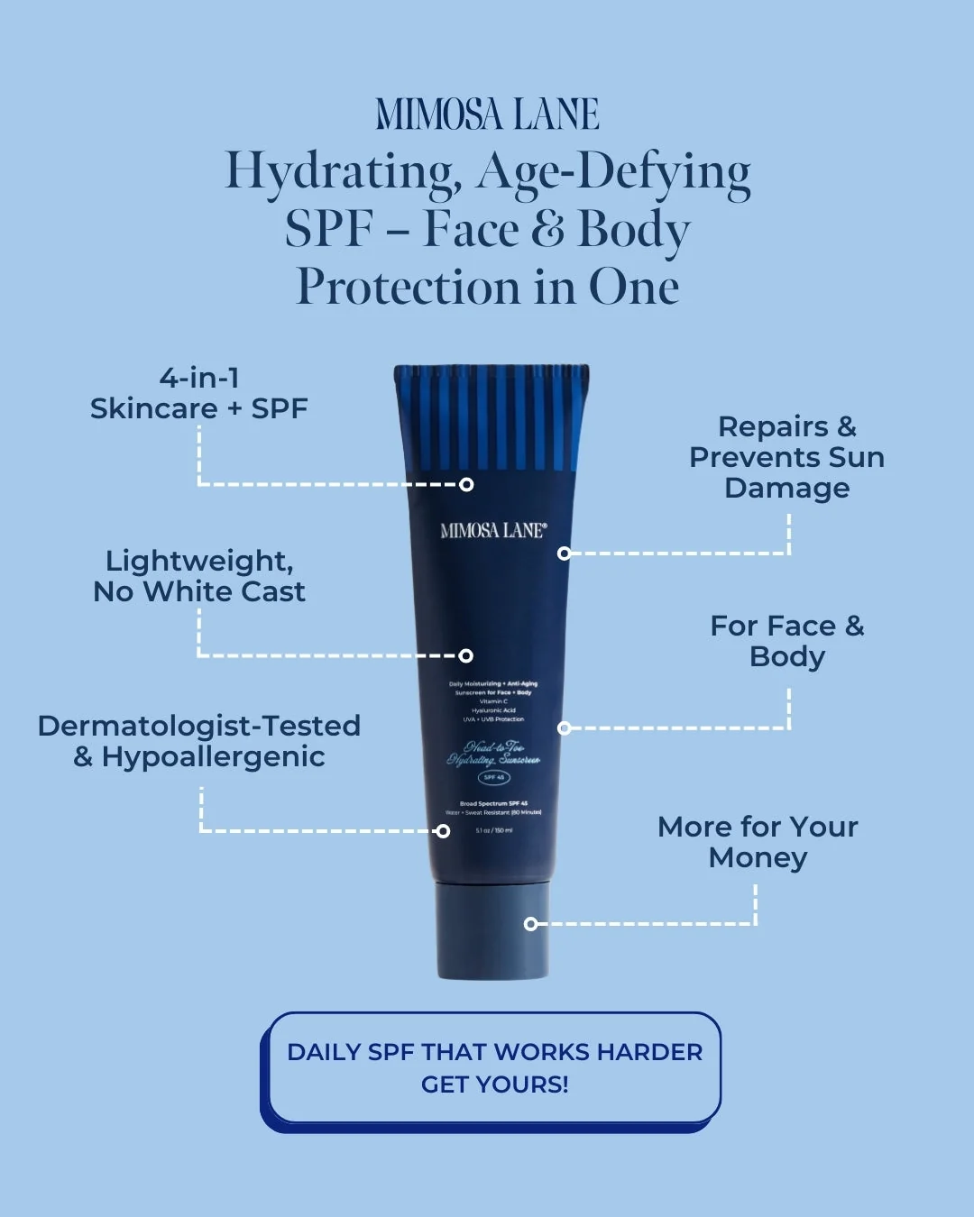 Head-to-Toe Hydrating Sunscreen for Face and Body - Image 3